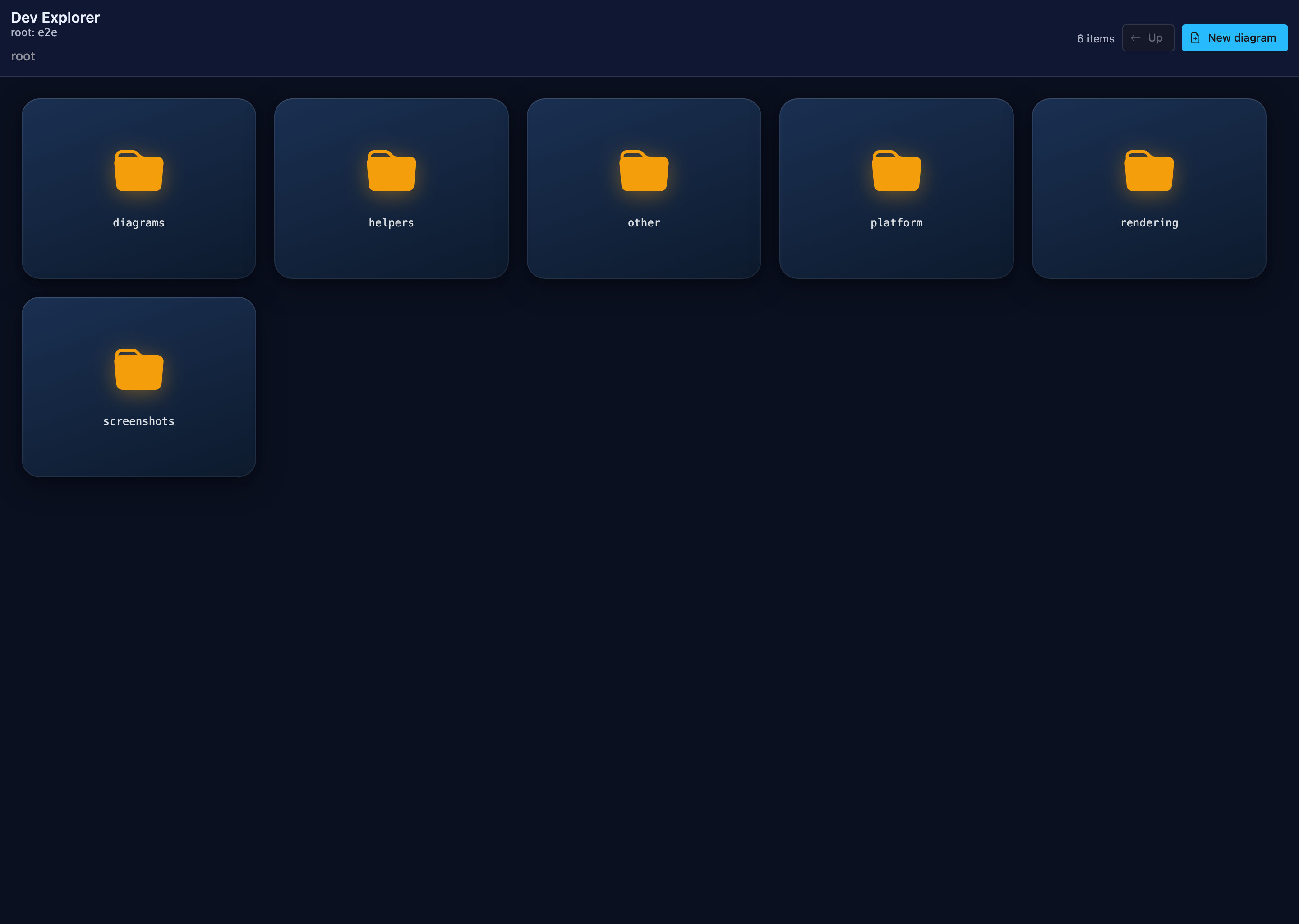 Dev Explorer root view, showing the top-level e2e folder listing